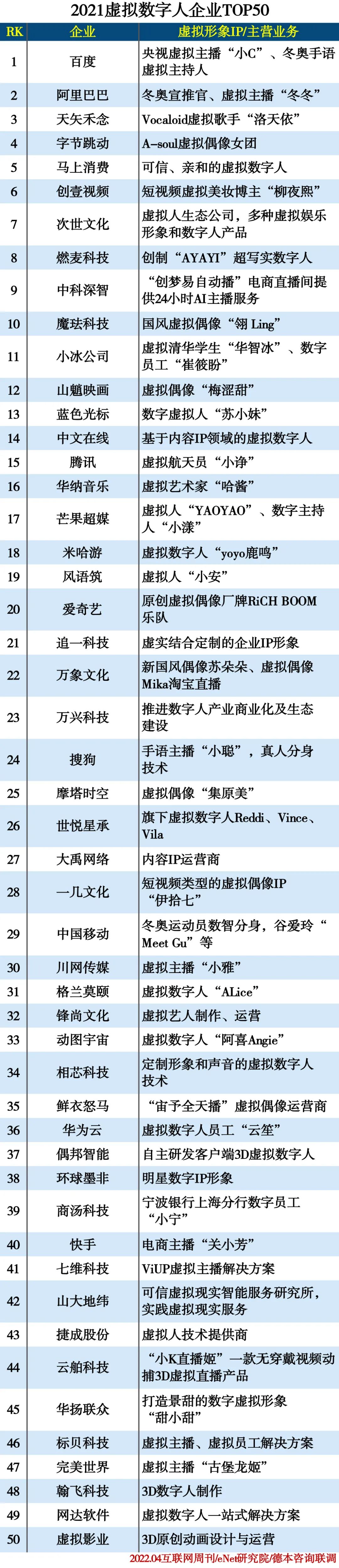疫(yì)情下服裝(zhuāng)行業(yè)迎來嚴峻(jun4)大考(kǎo)！翰飛科技“虛拟(nǐ)試衣”已成(chéng)必然(rán)趨(qū)勢(shì)
