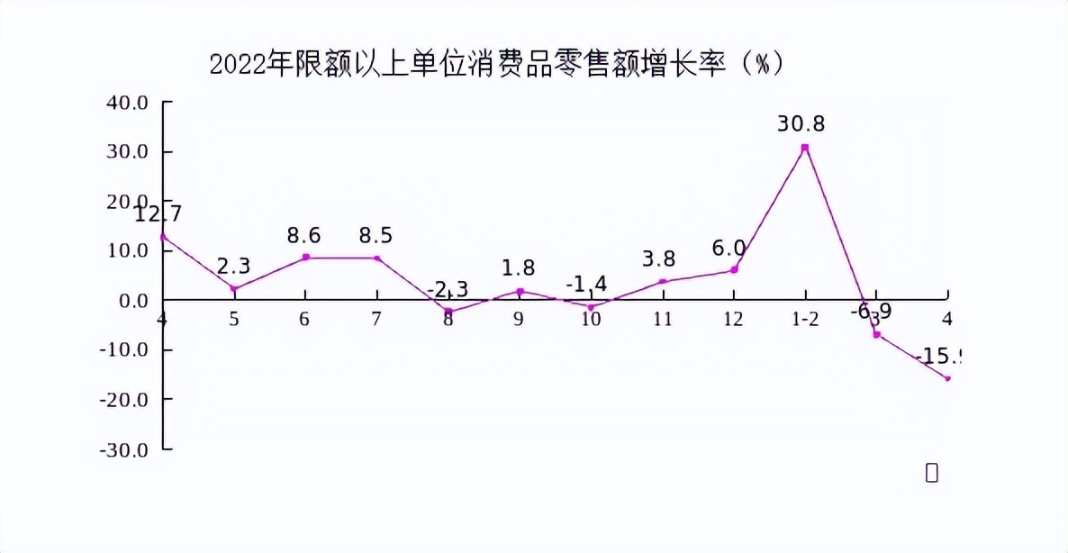 1至4月河北經(jīng)濟運行總體平(píng)穩，規(guī)模(mó)以上工(gōng)業戰略性(xìng)新興産業(yè)增加(jiā)值同(tóng)比增長8.8%