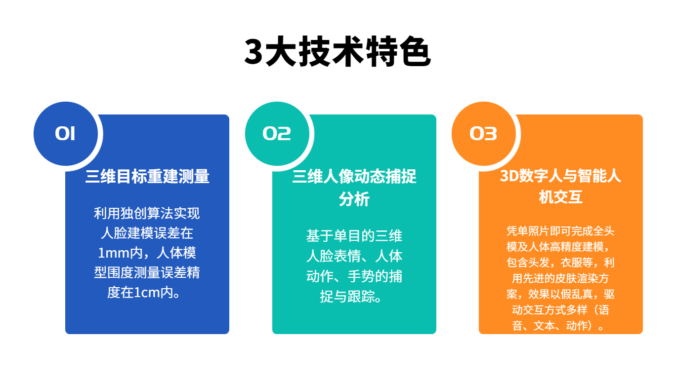 疫(yì)情下服(fú)裝行業(yè)迎來(lái)嚴峻大(dà)考(kǎo)！翰飛科技(jì)“虛拟(nǐ)試衣”已成必然(rán)趨勢
